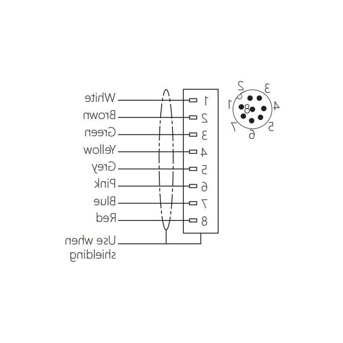 M12 8Pin、Male、Flanged connector、Board rear mount、Welding installation、64SC41H